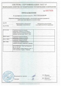 2011.11.23 Партизанск - Приложение к сертификату Устройства поворотно-откидные, поворотные, откидные. ГОСТ 30777-2012