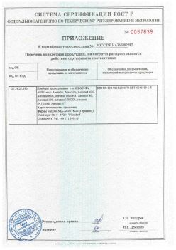 2018.12.06 Партизанск - Приложение к сертификату приборы проветривания т.м. Siegenia-Aubi KG. Спецификация завода-изготовителя